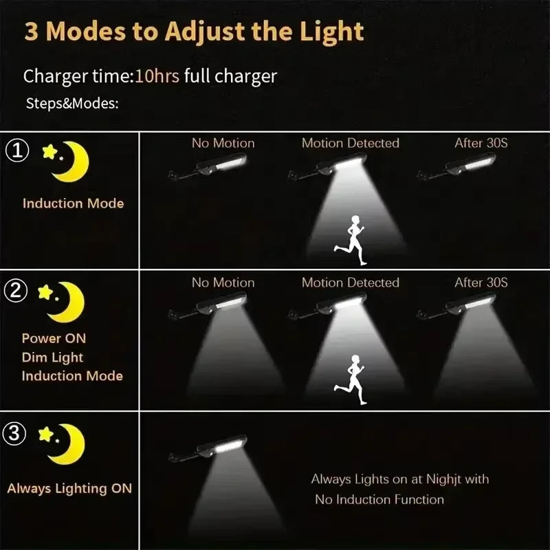 Luminária solar, led, com sensor de movimento, 3 modos, à prova d'água, ip65