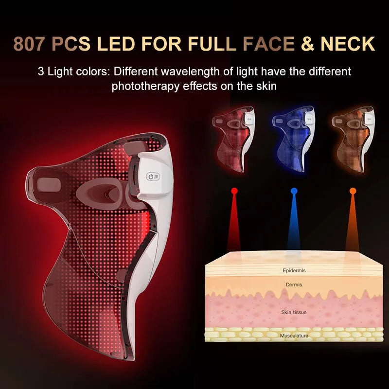 Máscara Fotodinâmica VANCOSTAR para Tratamento Antiacne com Luz LED