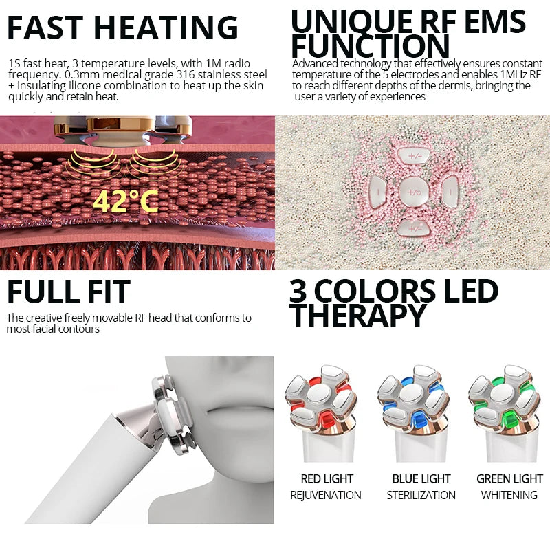 Máscara Fotodinâmica VANCOSTAR para Tratamento Antiacne com Luz LED