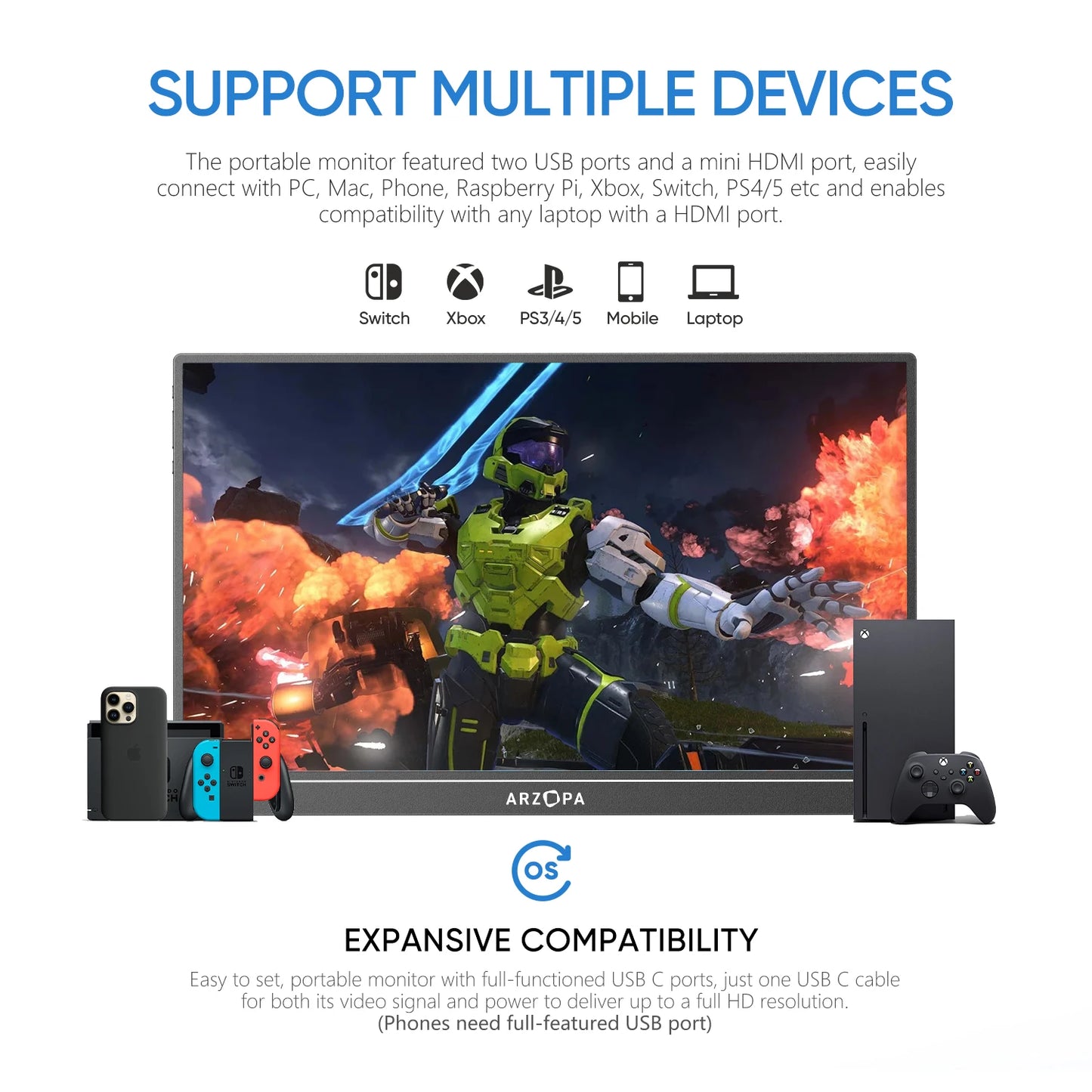 Monitor portátil ARZOPA com suporte para múltiplos dispositivos como segunda tela para laptop