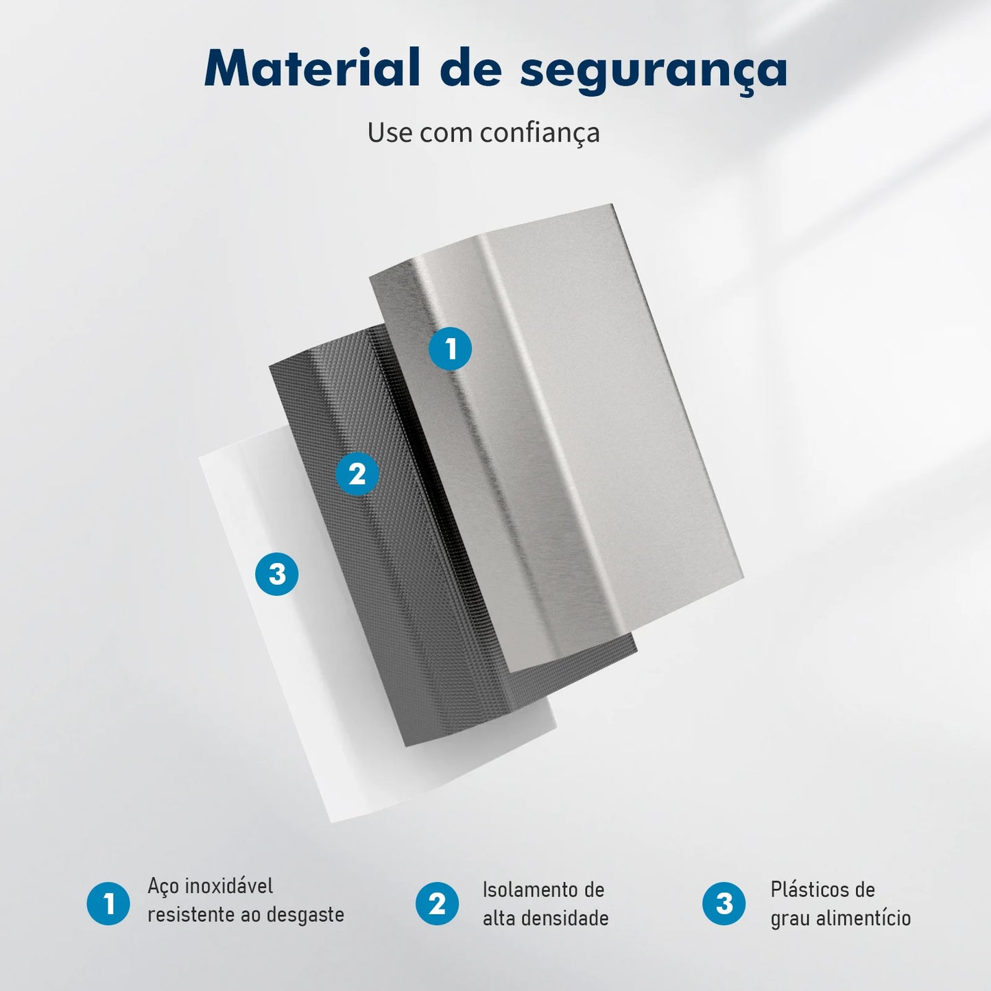 Materiais de segurança para equipamento para fazer gelo, incluindo aço inoxidável e plástico alimentar