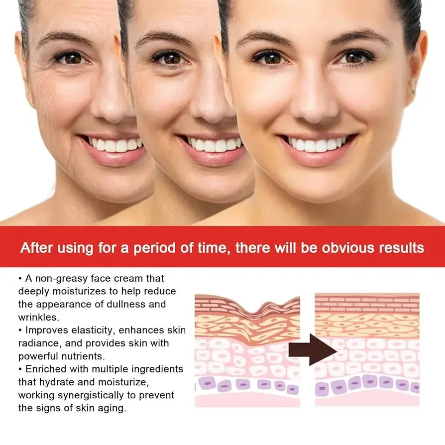 Creme facial removedor de rugas com resultados visíveis na elasticidade e hidratação da pele