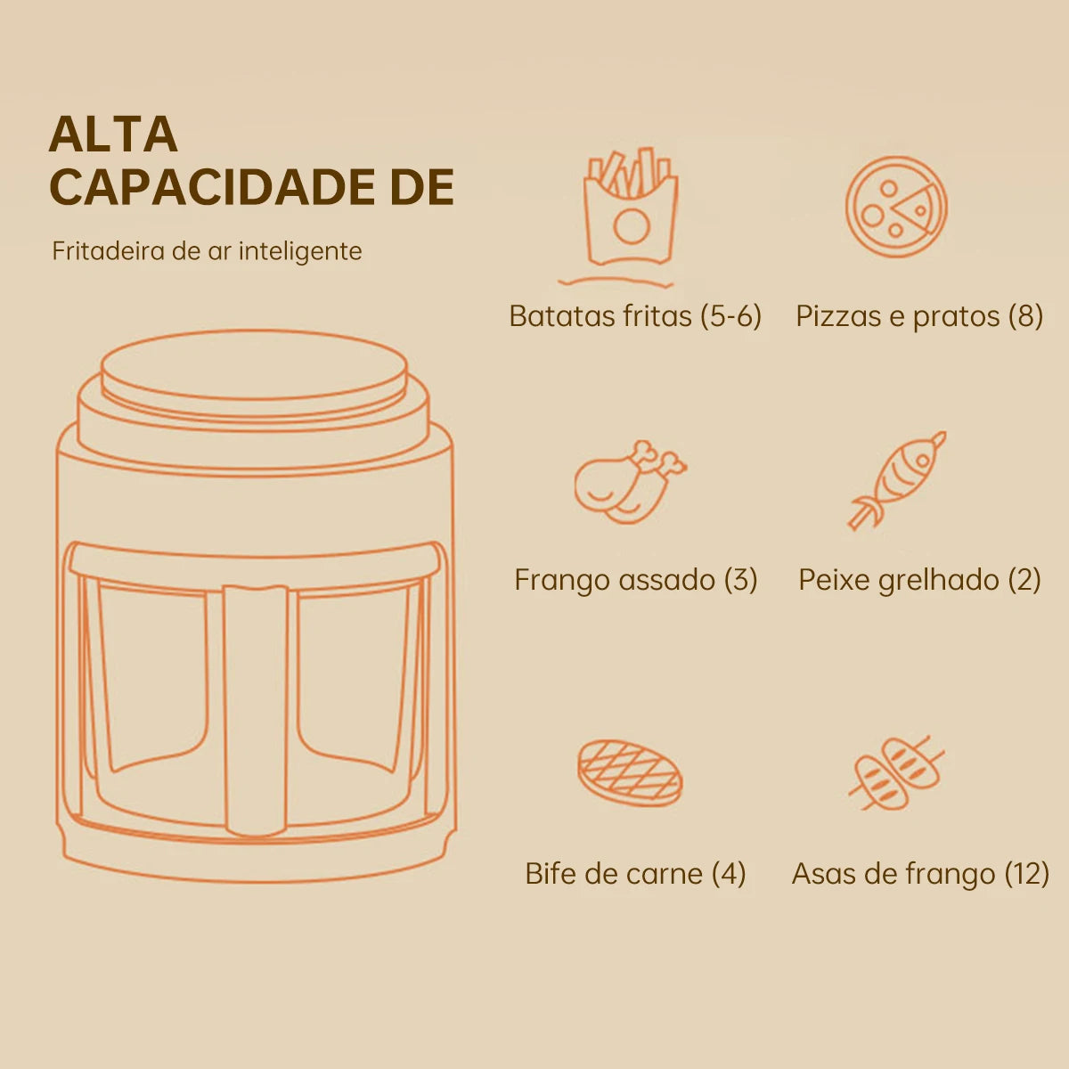 Fritadeira sem óleo 4L PERFIN com capacidade para batatas, pizzas, frango e peixe grelhado