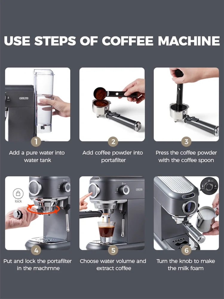 Instruções de uso da cafeteira expresso vapor quente da CAFELFFE com diferentes etapas ilustradas
