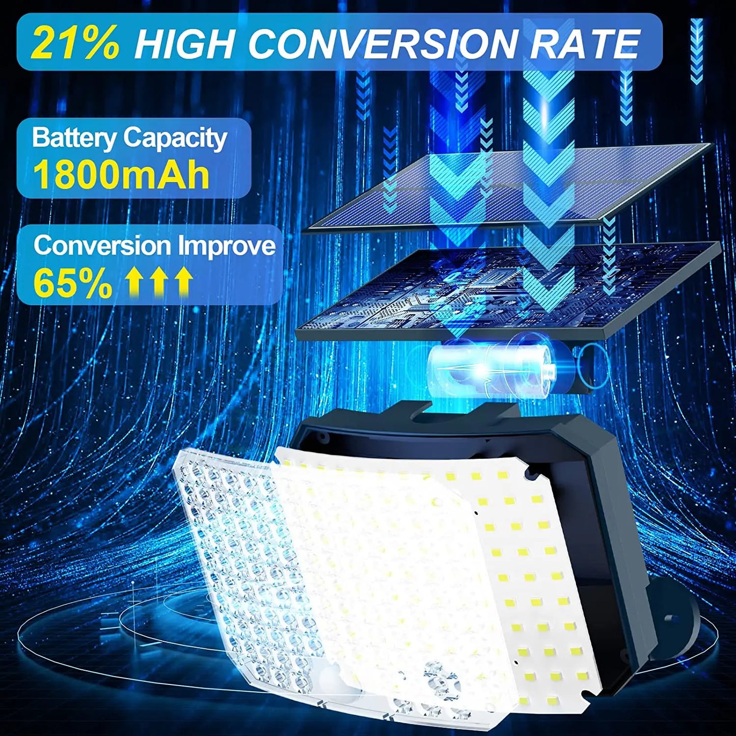 Luminária solar externa RXZOA com 118LED e bateria de 1800mAh para iluminação eficiente
