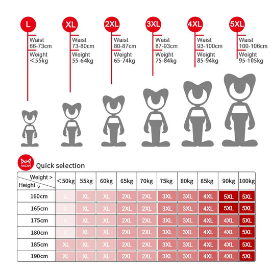 Tabela de tamanhos para cuecas listradas masculinas algodão antibacterianas da MiiOW, com opções de peso e altura