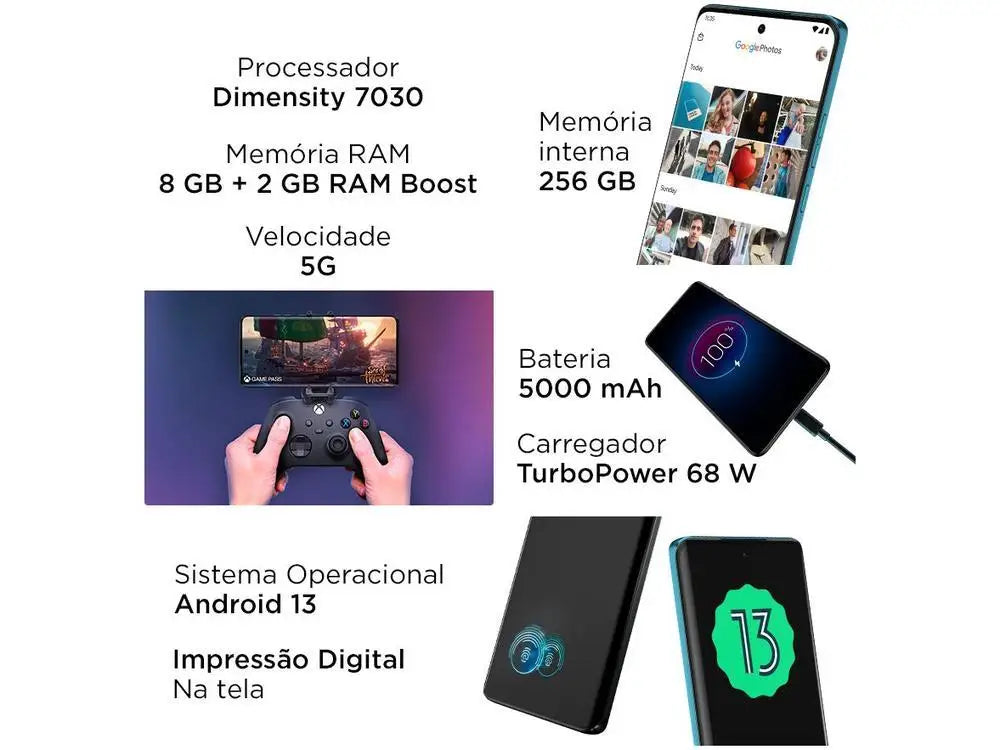 Smartphone Motorola Edge 40 Neo com processador Dimensity 7030 e 256 GB de memória interna