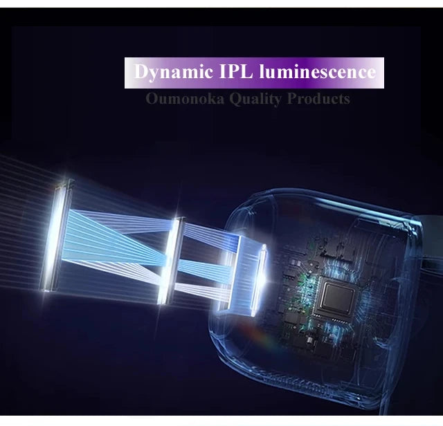 OUMONOKA depilador a laser ipl permanente mostrando feixes de luz IPL dinâmicos e placa eletrônica