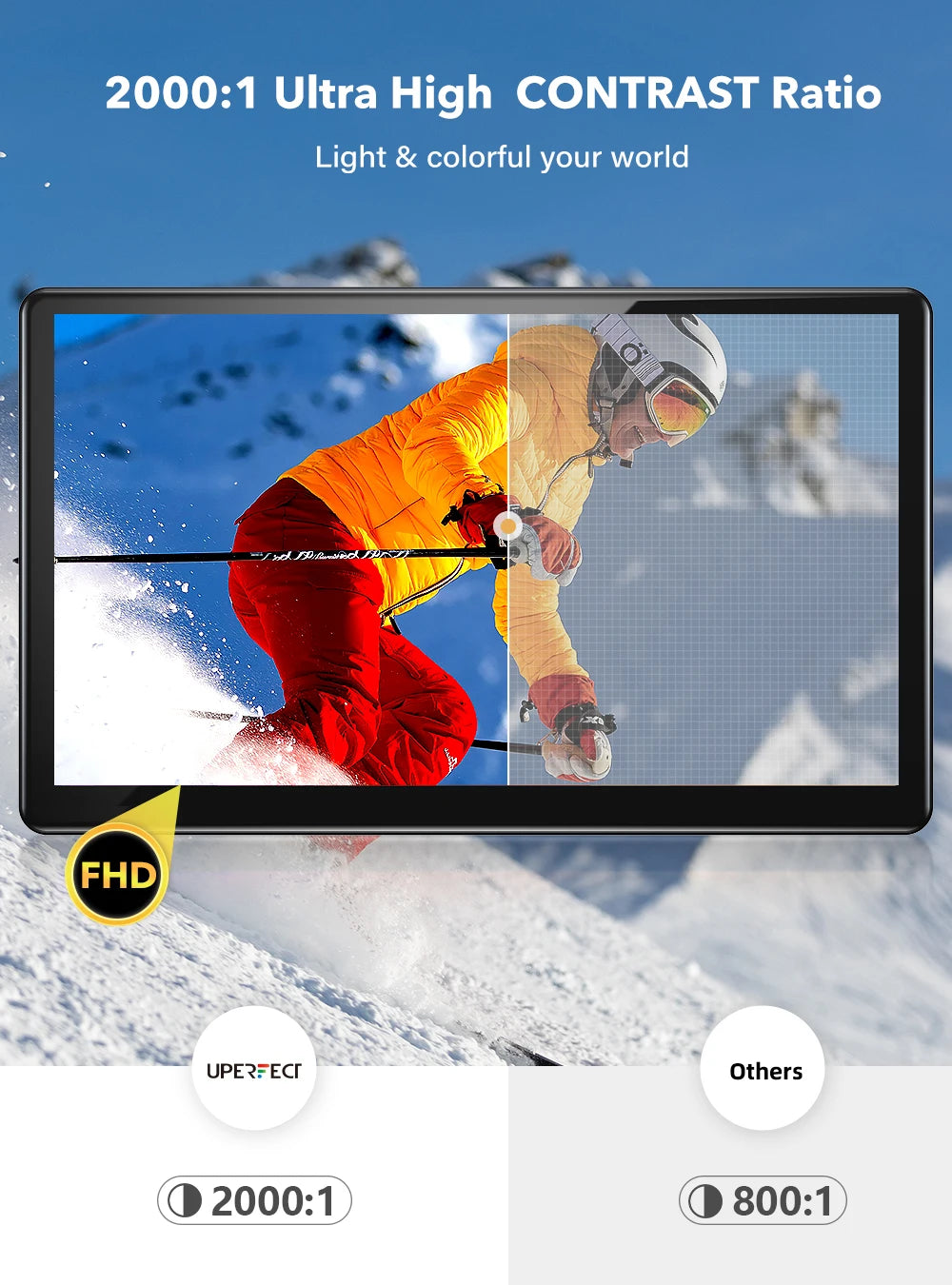 Monitor portátil UPERFECT com painel LCD IPS 15,6 polegadas e relação de contraste ultra alta de 2000:1