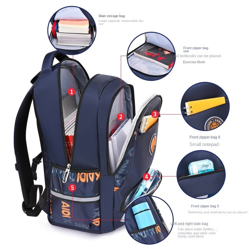 Mochila escolar infantil SOATIM em azul marinho com múltiplos compartimentos e grande capacidade