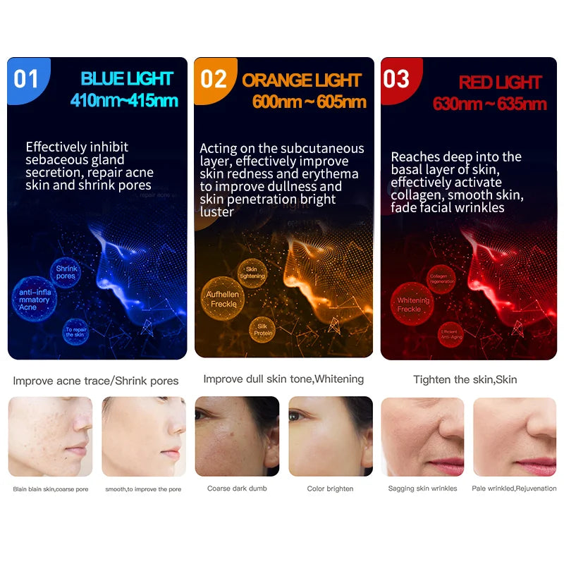 Máscara fotodinâmica facial VANCOSTAR para tratamento antiacne com luz led azul, laranja e vermelha