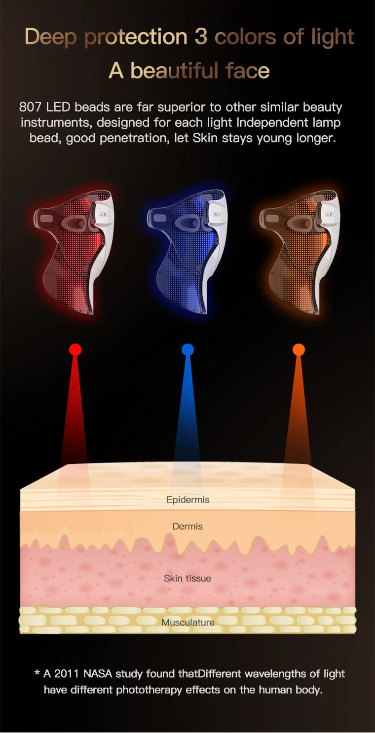 Máscara fotodinâmica facial VANCOSTAR com 3 cores de luz para tratamento antiacne com luz led eficaz