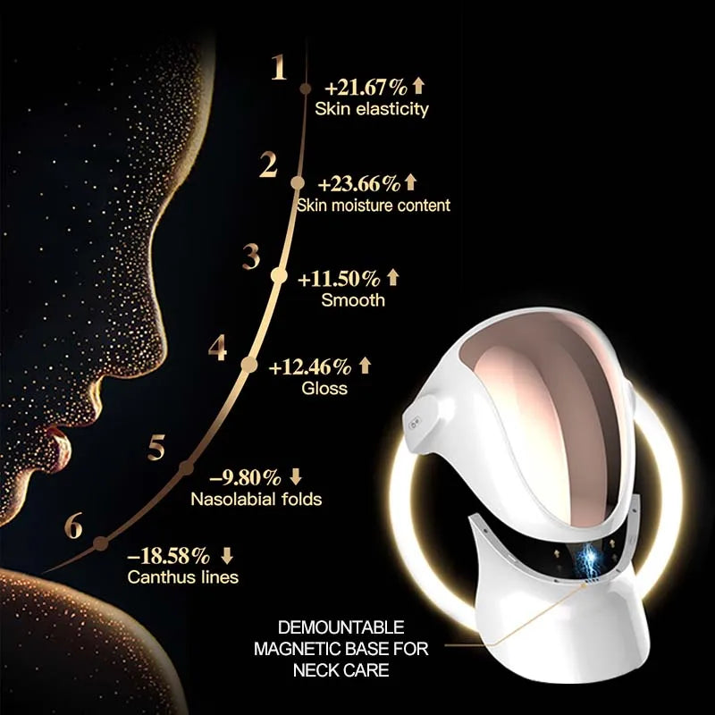 Máscara fotodinâmica facial VANCOSTAR para tratamento antiacne com luz led com base magnética removível