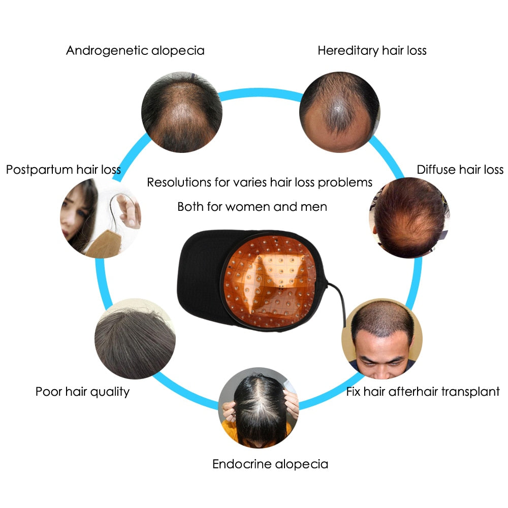 Chapéu a laser HairPro capilar masculino e feminino da LESCOLTON para tratamento de queda de cabelo