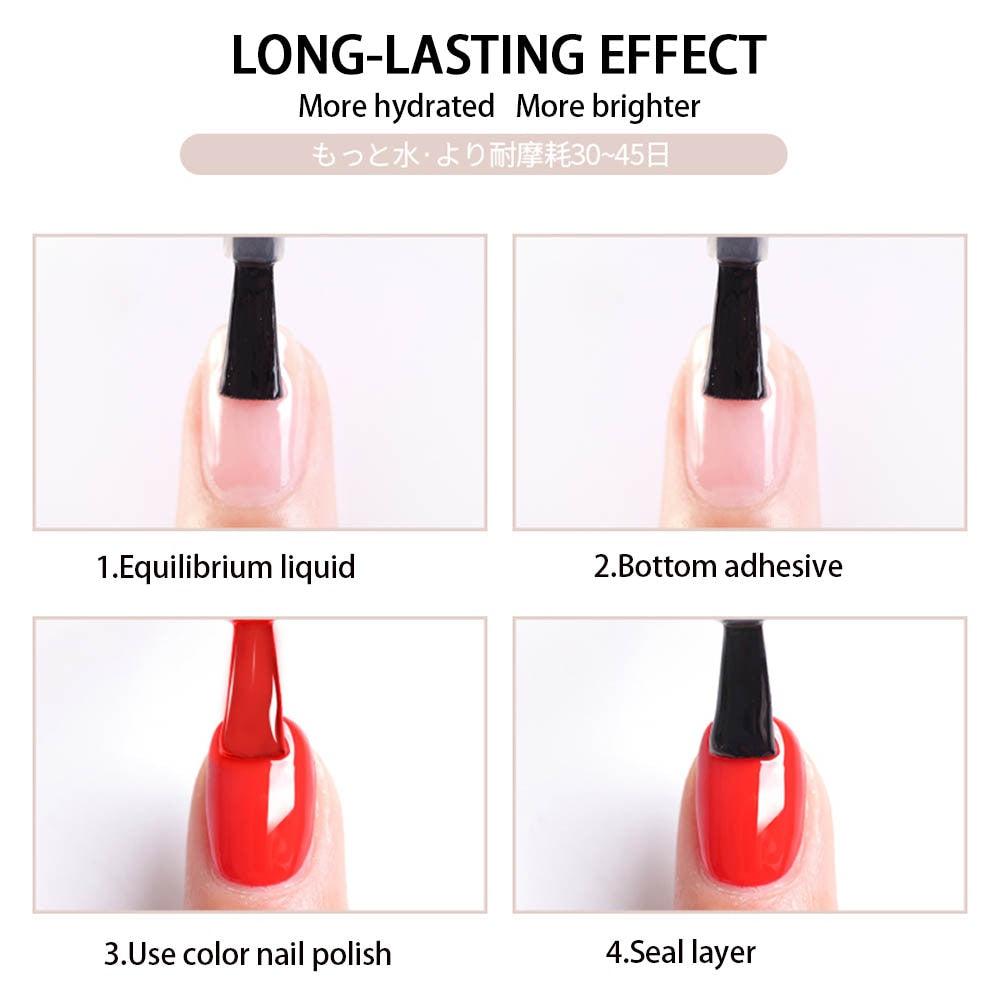 Gel de reforço fosco da VENDEENI para acabamento de revestimento de unhas, mostrando etapas do uso.