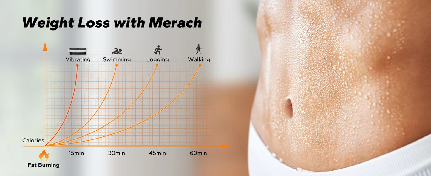 Máquina de exercício de placa vibratória para drenagem linfática, aliviar a dor, ajuda a dormir, queima de gordura, e perda de peso