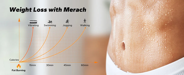Máquina de exercício de placa vibratória para drenagem linfática, aliviar a dor, ajuda a dormir, queima de gordura, e perda de peso