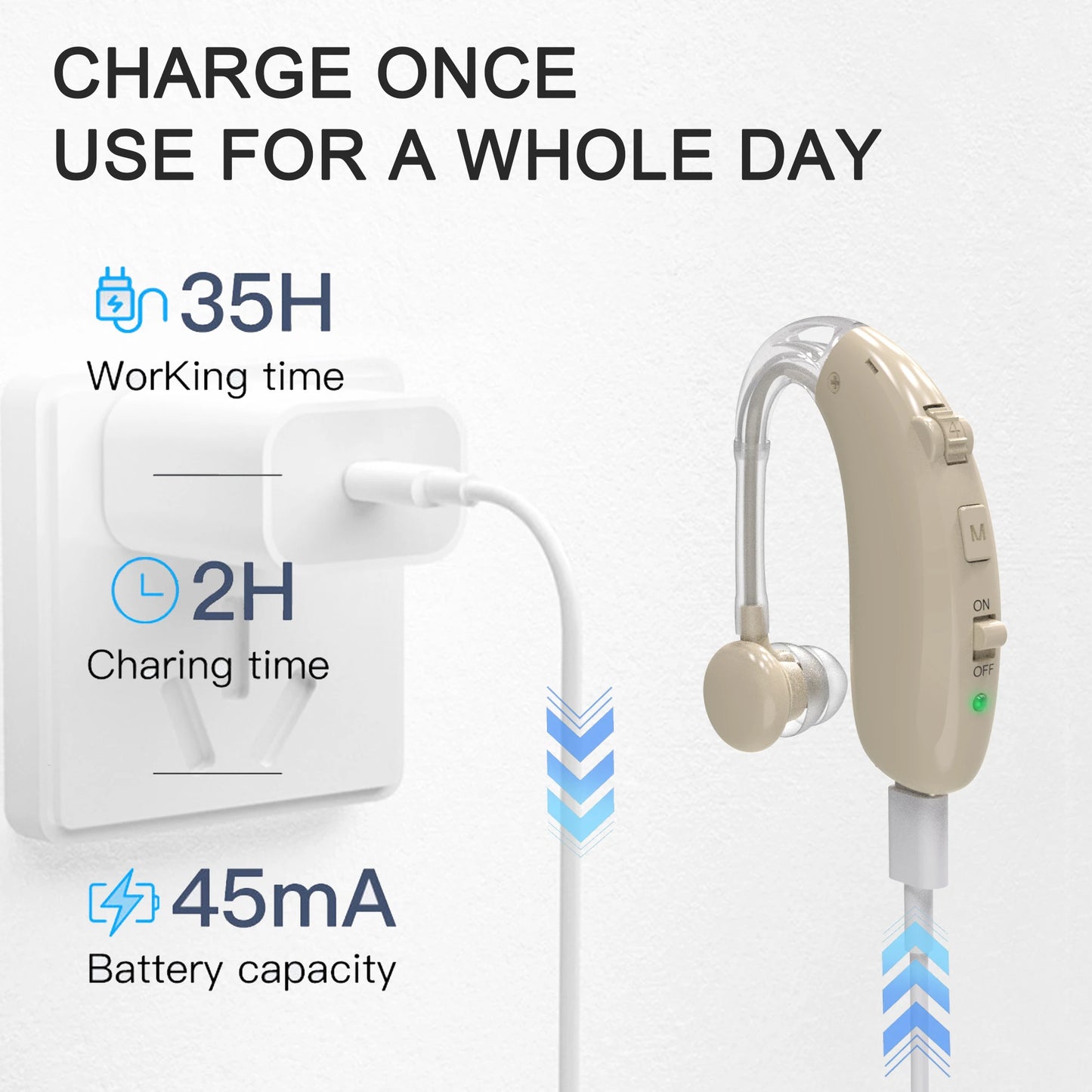 Aparelho auditivo Bluetooth recarregável para idosos e adultos Aparelhos auditivos digitais BTE de 16 canais com cancelamento de ruído