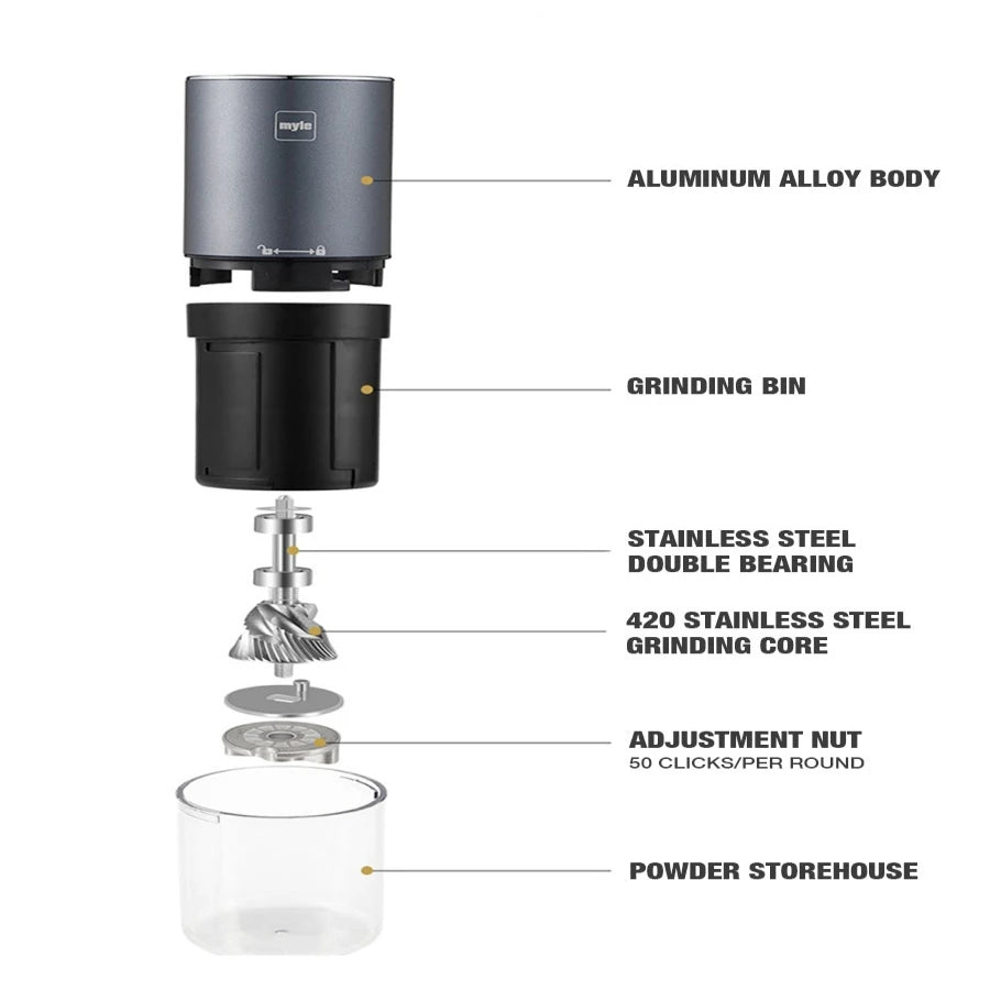 Moedor de café elétrico, mini, portátil, moedor de grãos de café, carga USB, aço inoxidável, expresso, moinho de especiarias