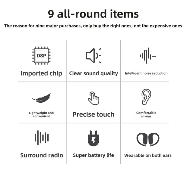 Aparelhos auditivos sem fio, fones de ouvido recarregáveis para perda auditiva surda grave, amplificador de som BTE