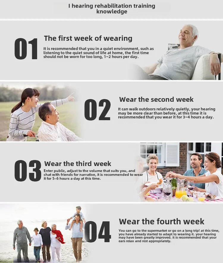 Aparelhos auditivos sem fio, fones de ouvido recarregáveis para perda auditiva surda grave, amplificador de som BTE