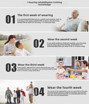 Aparelhos auditivos sem fio, fones de ouvido recarregáveis para perda auditiva surda grave, amplificador de som BTE