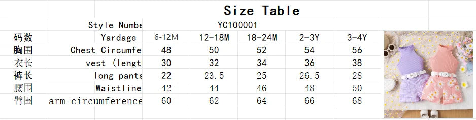Conjunto infantil Estilo para meninas 1-4 anos de idade, 3 peças, confortável, doce pit strip colete + shorts com padrão impresso