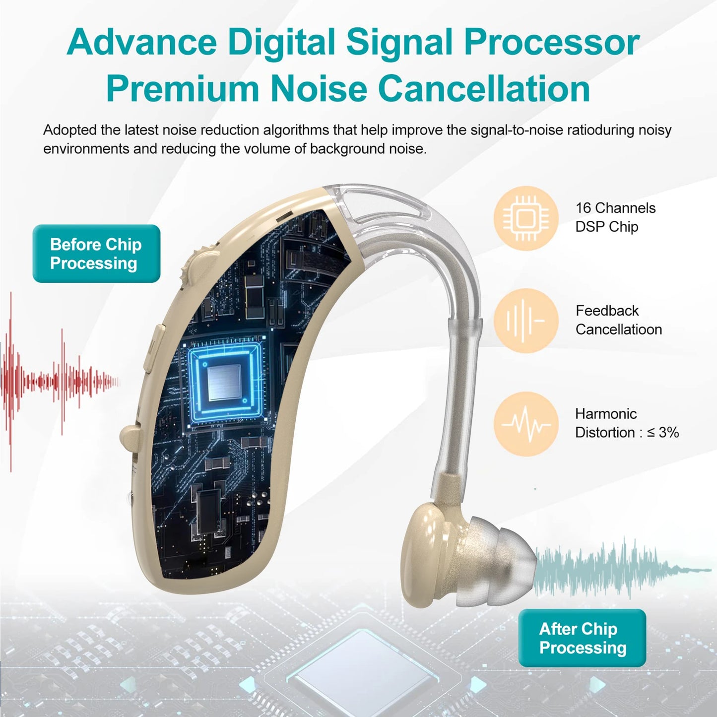 Aparelho auditivo Bluetooth recarregável para idosos e adultos Aparelhos auditivos digitais BTE de 16 canais com cancelamento de ruído