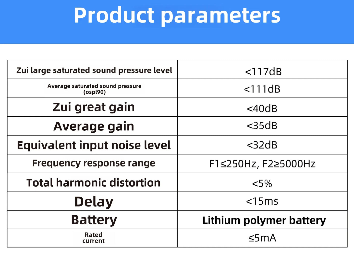 Aparelhos auditivos sem fio, fones de ouvido recarregáveis para perda auditiva surda grave, amplificador de som BTE