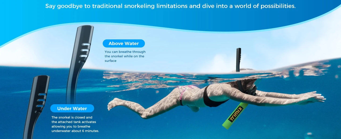 Máscara de mergulho com suprimento de ar para até 10 minutos de respiração subaquática, 0,5L para 5 metros de profundidade