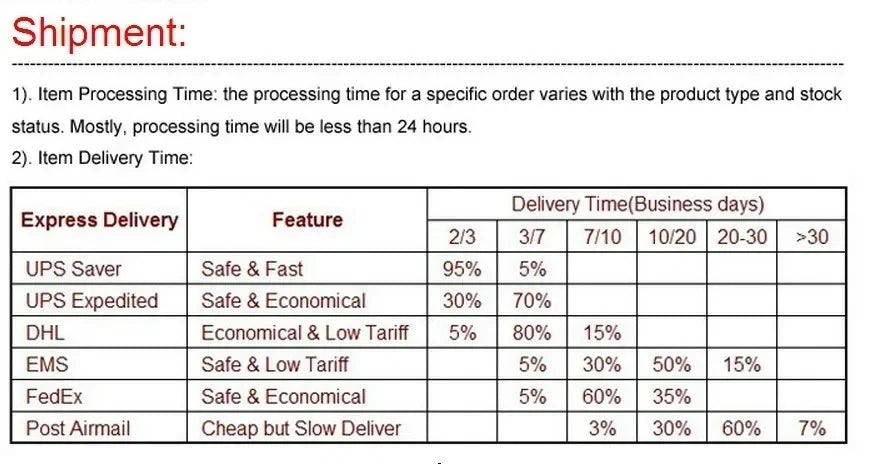 Conjunto de roupa infantil para bebê menino, verão, branco e preto, conjunto esportivo para crianças, roupas formais para meninos e meninas.