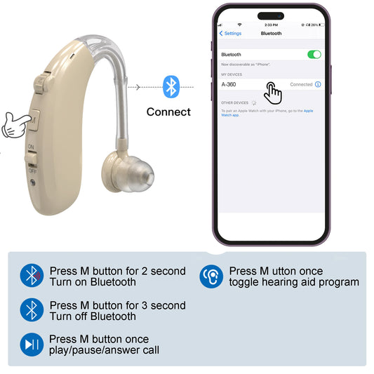 Aparelho auditivo Bluetooth recarregável para idosos e adultos Aparelhos auditivos digitais BTE de 16 canais com cancelamento de ruído