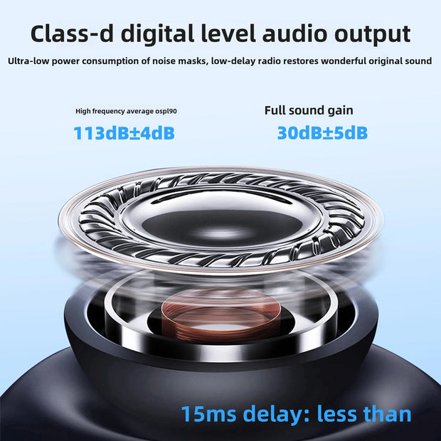 Aparelhos auditivos sem fio, fones de ouvido recarregáveis para perda auditiva surda grave, amplificador de som BTE