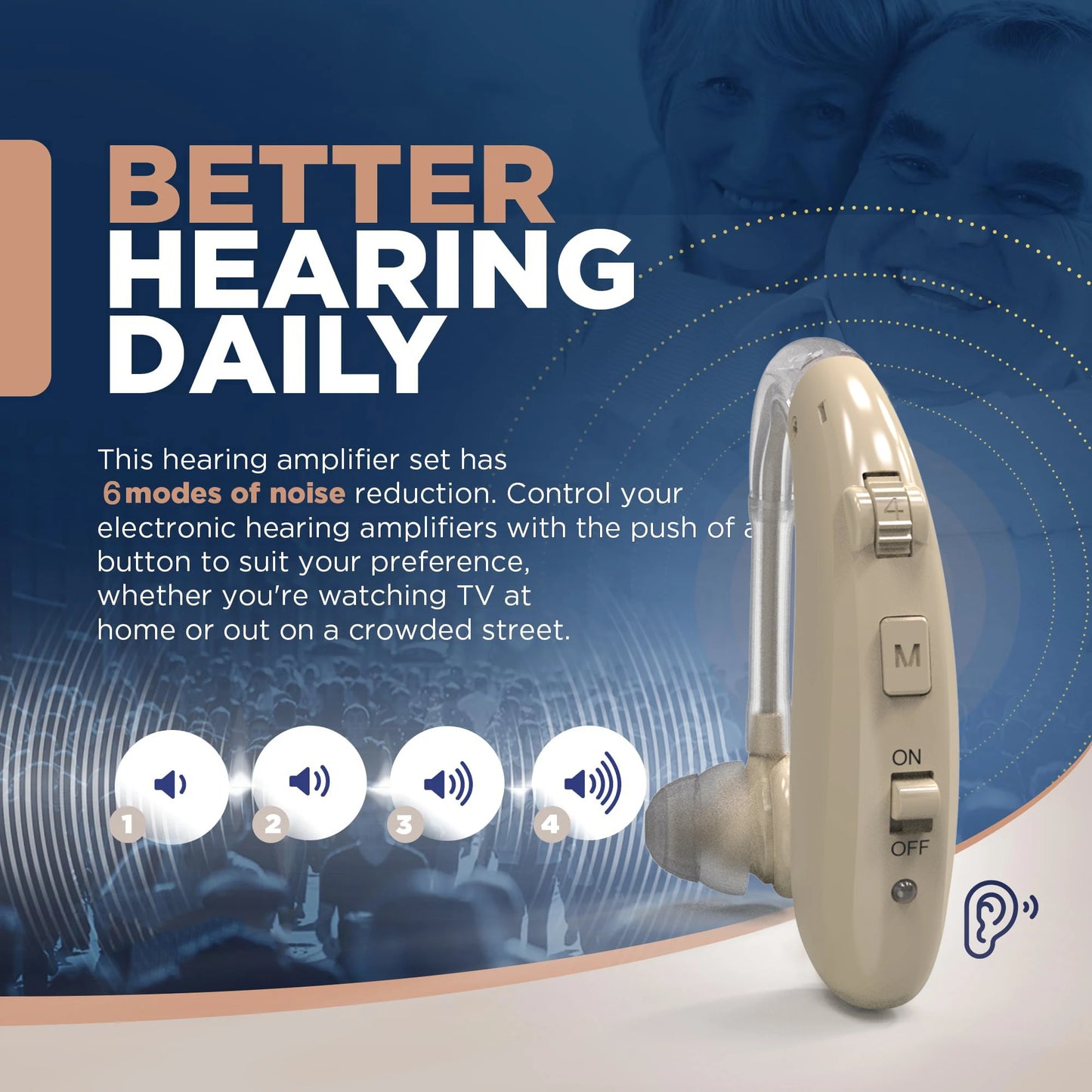 Aparelho auditivo Bluetooth recarregável para idosos e adultos Aparelhos auditivos digitais BTE de 16 canais com cancelamento de ruído