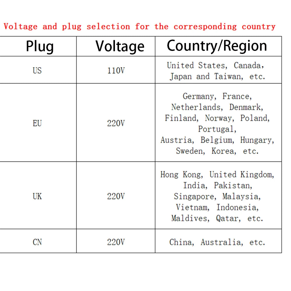Moedor elétrico de grãos de café, de alta potência, máquina moedora de feijão, copo destacável, limpeza, multifuncional