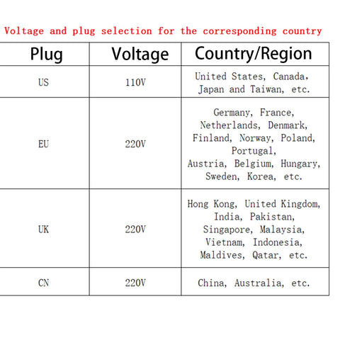 Moedor elétrico de grãos de café, de alta potência, máquina moedora de feijão, copo destacável, limpeza, multifuncional