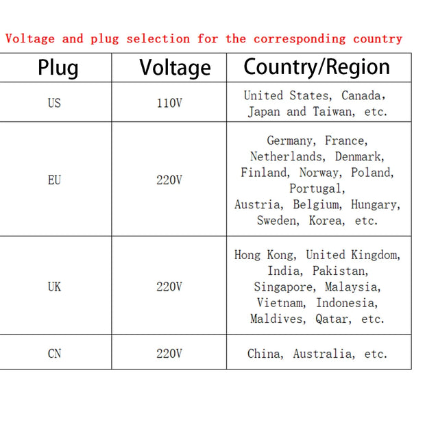 Moedor elétrico de grãos de café, de alta potência, máquina moedora de feijão, copo destacável, limpeza, multifuncional