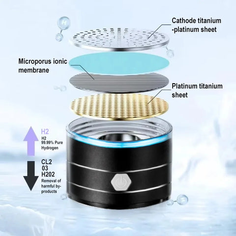 BALASHOV garrafa esportiva 1.5 litros para academia com gerador de hidrogênio e eletrodos titânio platina