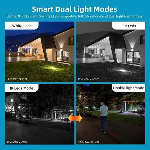 Câmera de vigilância 4K WIFI com modos de luz dual, mostra recursos em diferentes condições de iluminação