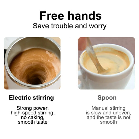 Comparação entre caneca magnética automática e colher, destacando a agitação elétrica rápida
