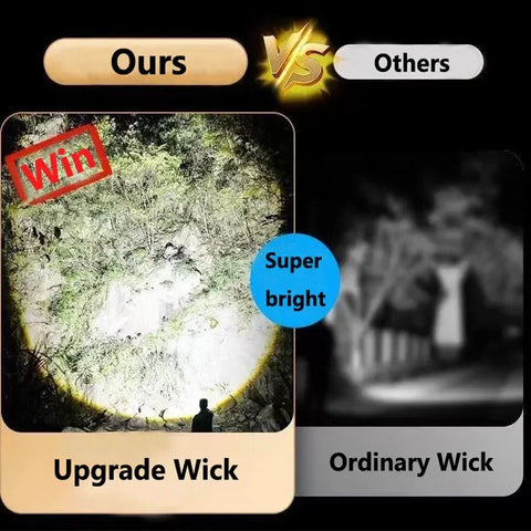 Lanterna HEINAST lanterna cob potente com luz lateral mostrando comparacao de feixe super brilhante versus feixe fraco