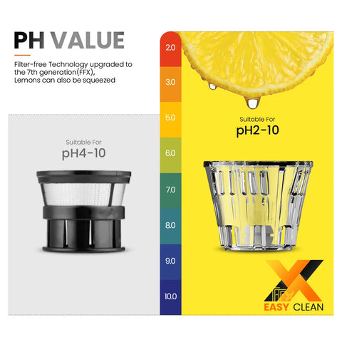 Mini espremedor de suco MIUI profissional ideal para preparar liquidificador de frutas e sorvete frescos.