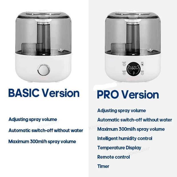 Umidificador de Ar 3L Portátil KINSCOTER Super Silencioso - O Badalo do sino
